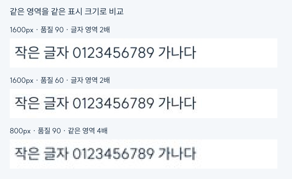 원본 크기의 품질90·품질60 JPG와 절반 크기의 품질90 JPG에서 같은 글자 영역을 확대해 비교한 이미지