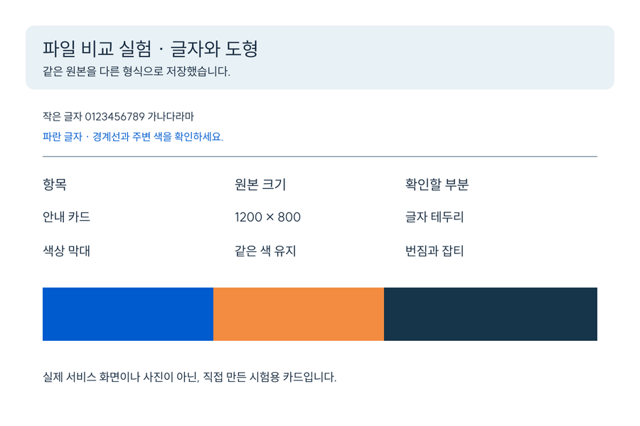흰 바탕에 한글과 숫자, 표, 파랑·주황·남색 막대를 배치한 시험용 안내 카드