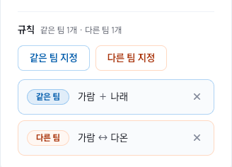 가람·나래는 같은 팀, 가람·다온은 다른 팀으로 등록된 규칙 목록
